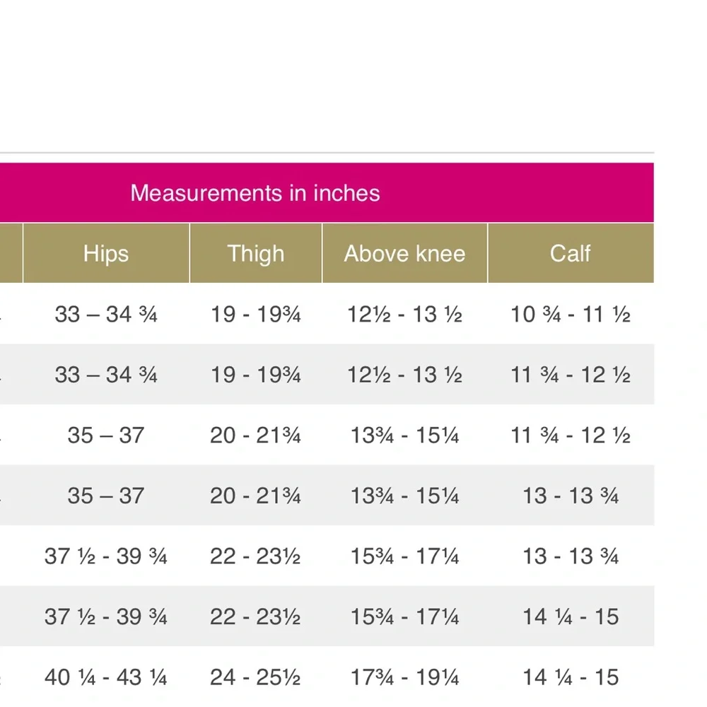 lipoelastic reposhing this
